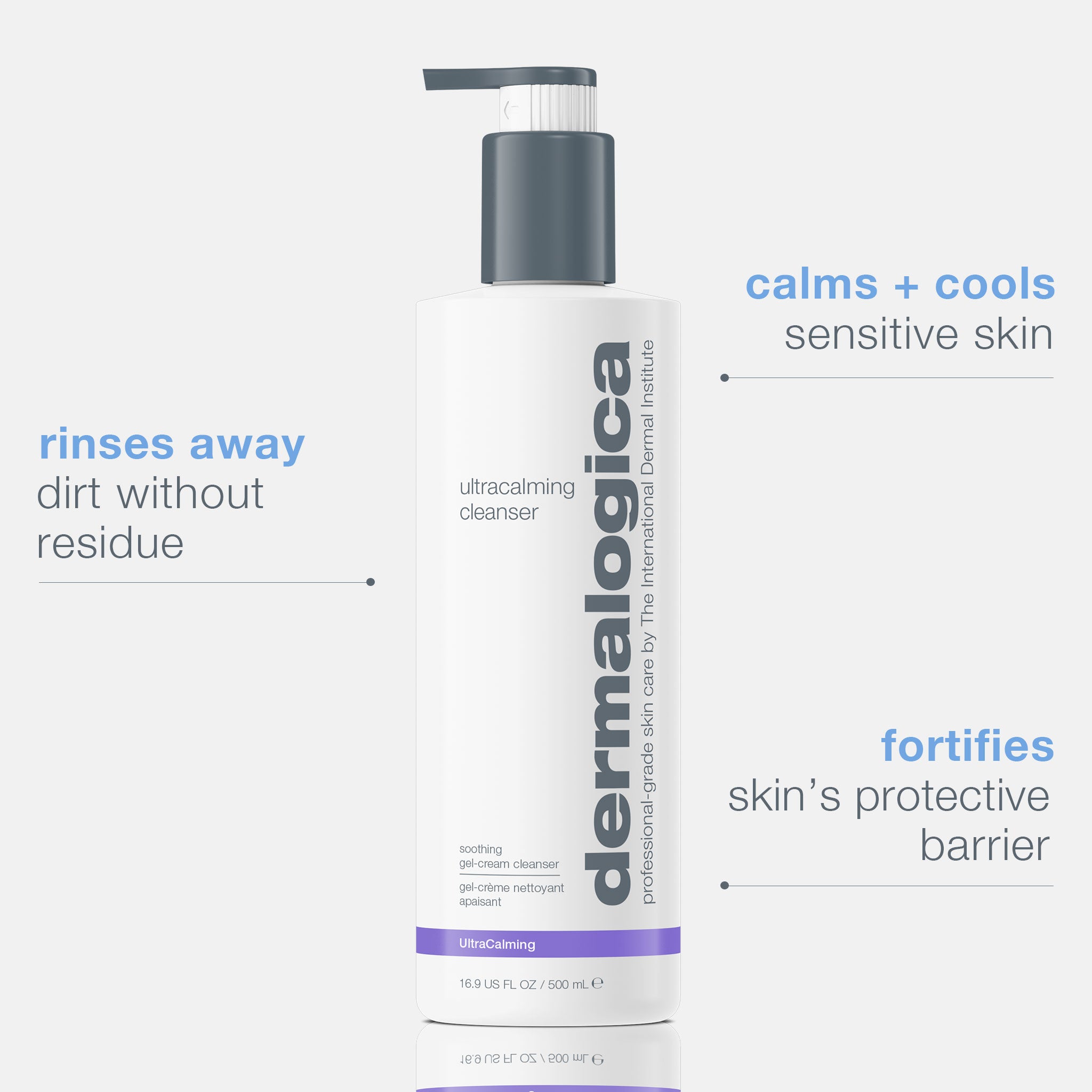 Product view