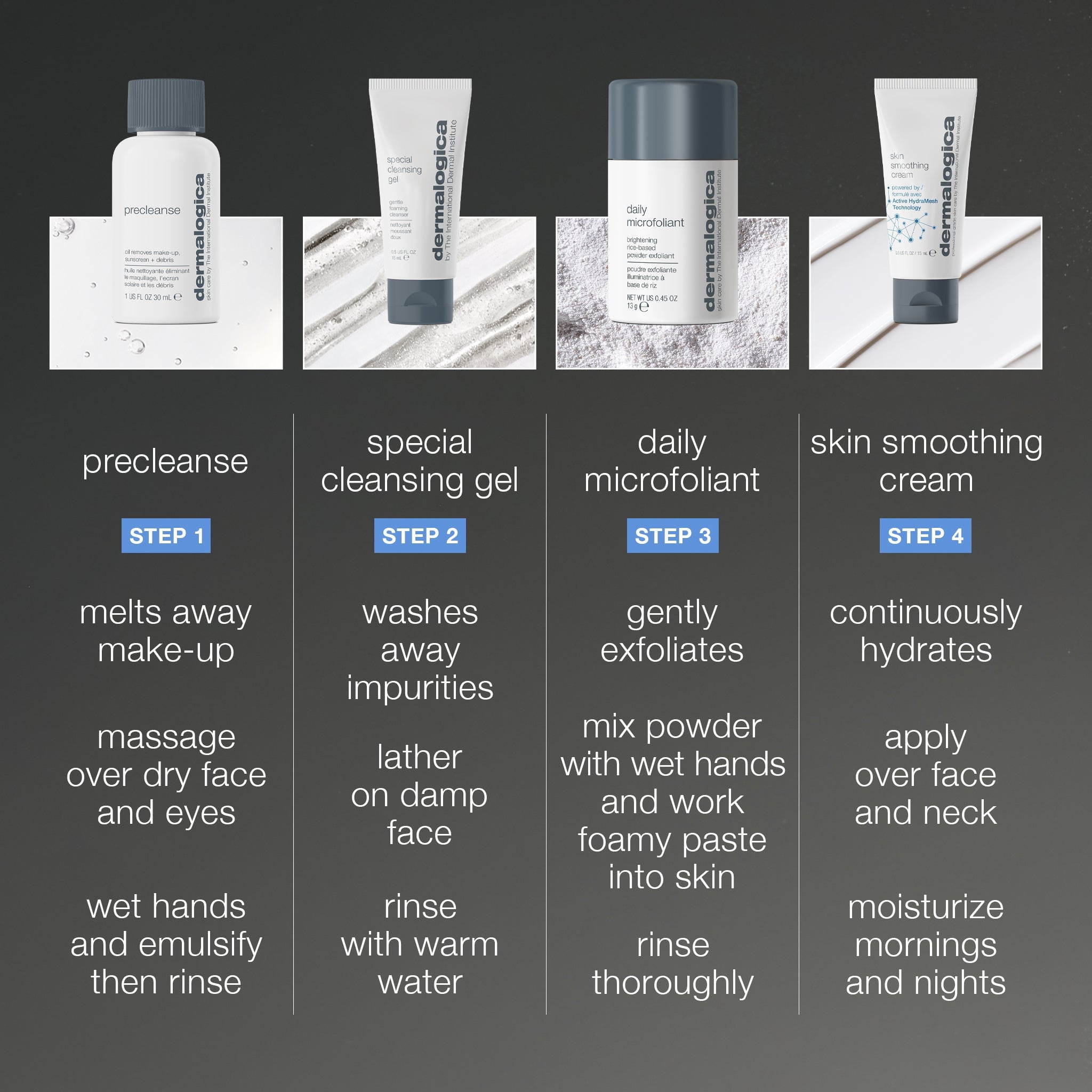 Product view