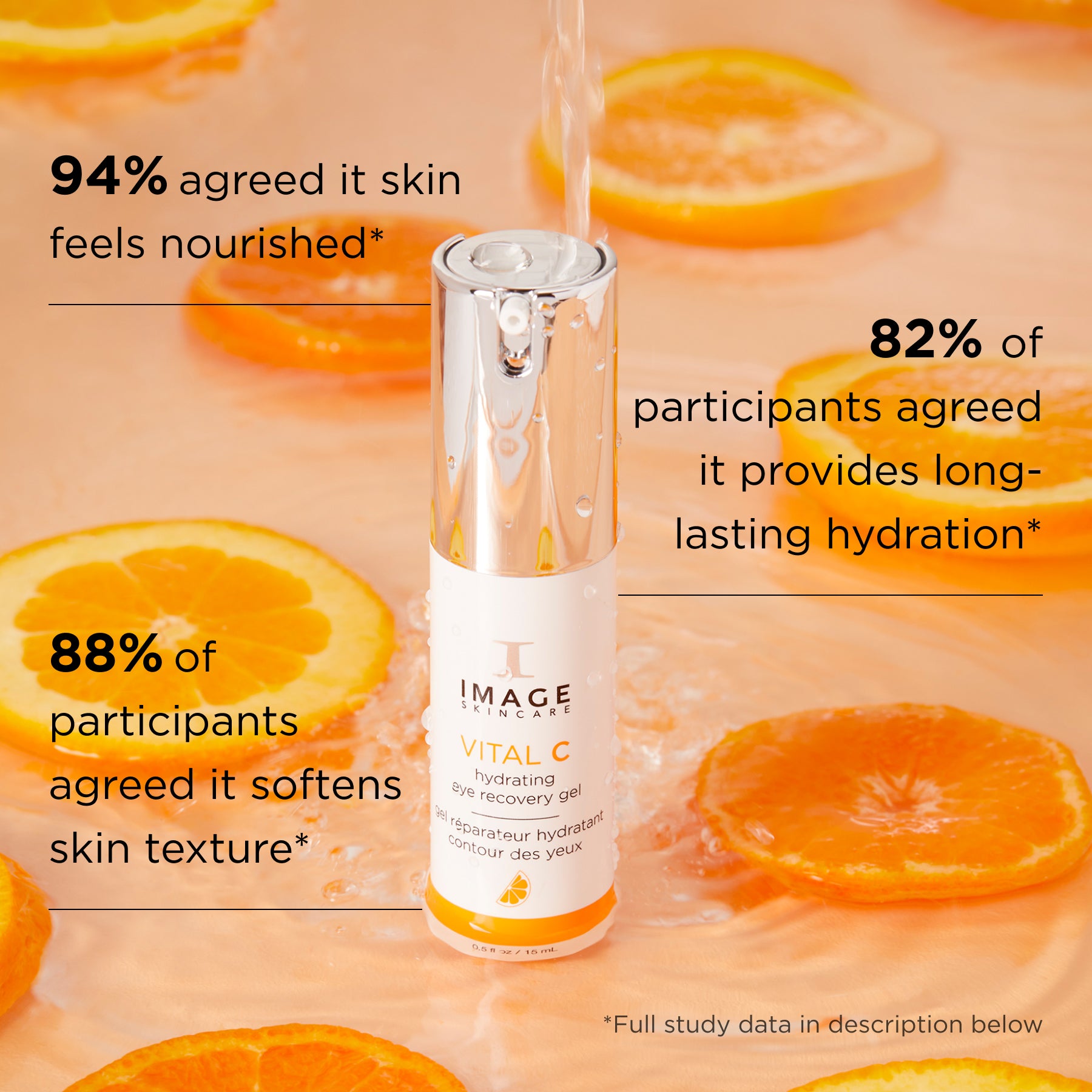 Product view